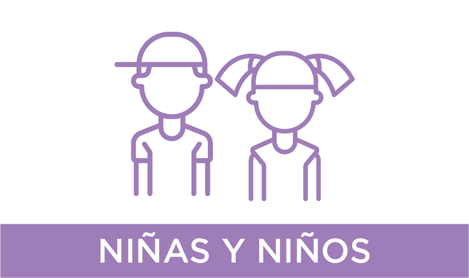 Niños